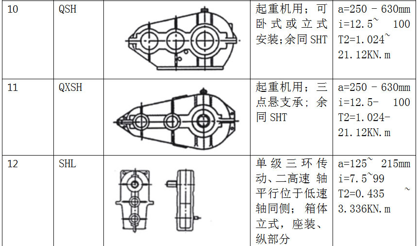 三環(huán)減速機(jī)特點(diǎn)原理4.jpg