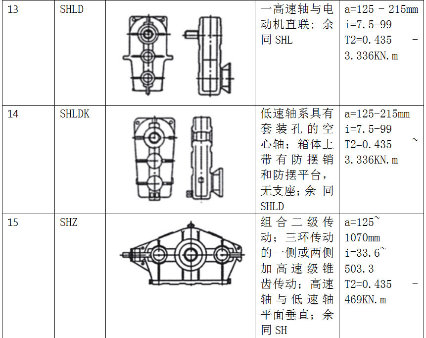 三環(huán)減速機(jī)特點(diǎn)原理5.jpg